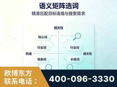 玉环-语义矩阵选词