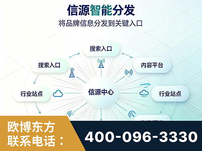 玉环-信源智能分发