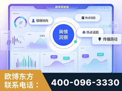 玉环-品牌舆情分析