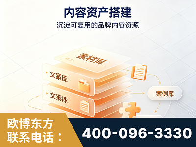 玉环-内容资产搭建