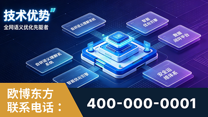 玉环-技术优势：全网语义优化先驱者，自研多个系统确保技术先进性
