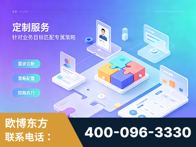 玉环-一站式打造GEO全链增长闭环