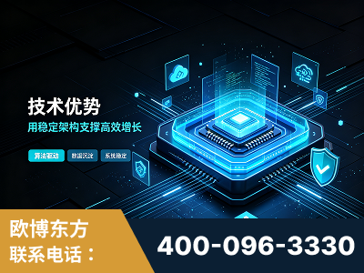 玉环-技术优势：全网语义优化先驱者，自研多个系统确保技术先进性