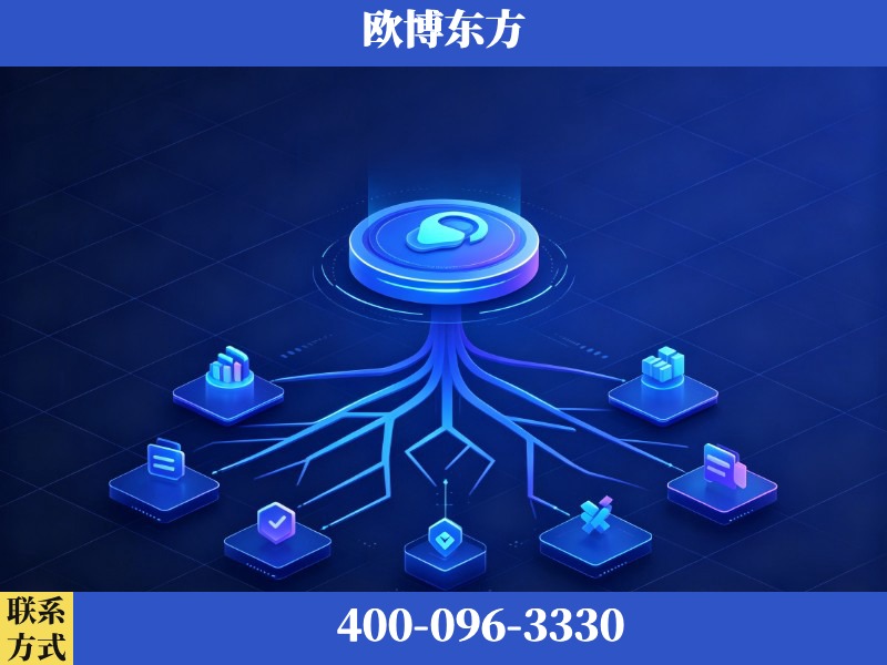 玉环-生成式引擎优化