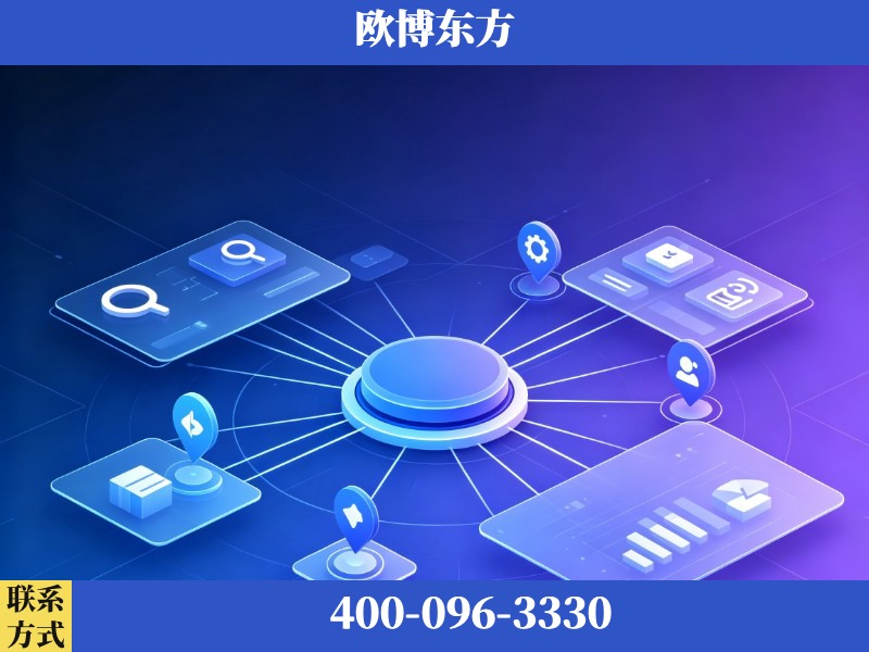 玉环-品牌优化